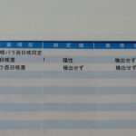 Thumbnail of related posts 162